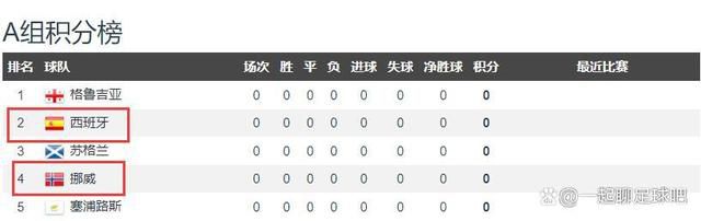 隐秘的表演