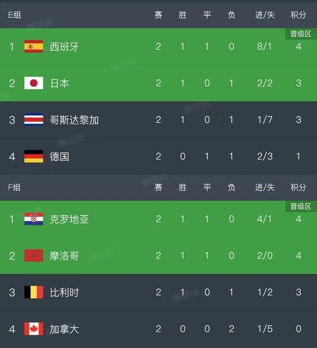 免费黄色图片