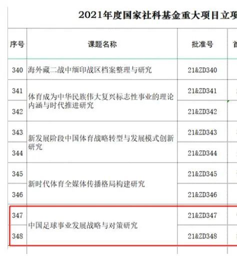 五月激情综合
